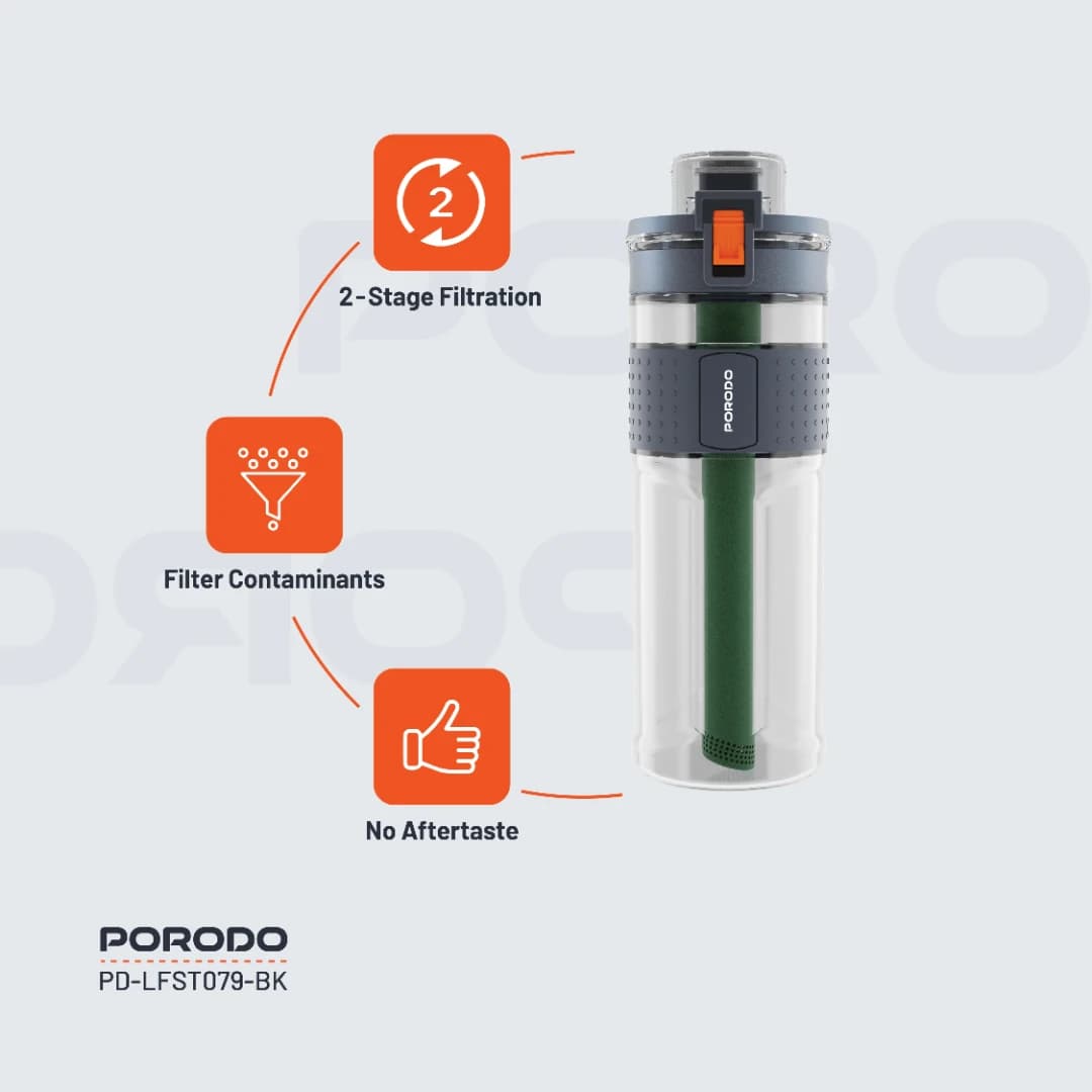 بطری آب تصفیه دار پرودو مدل Porodo Lifestyle PD-LFST079-BK دو مرحله‌ای ظرفیت 600 میلی‌لیتر — تصویر ۲