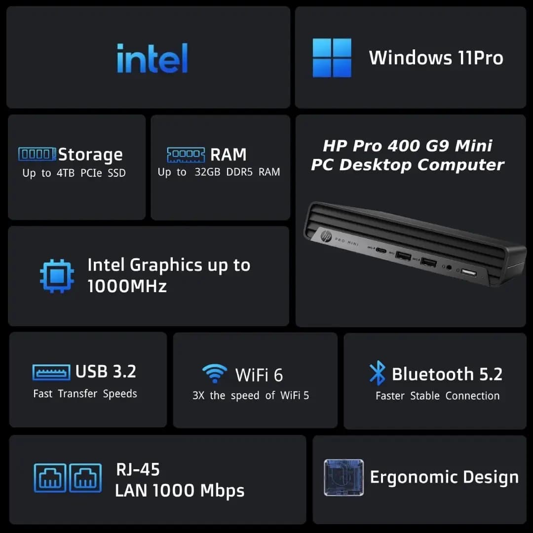 مینی کیس HP Pro Mini 400 G9 استوک نسل 12 — تصویر ۵