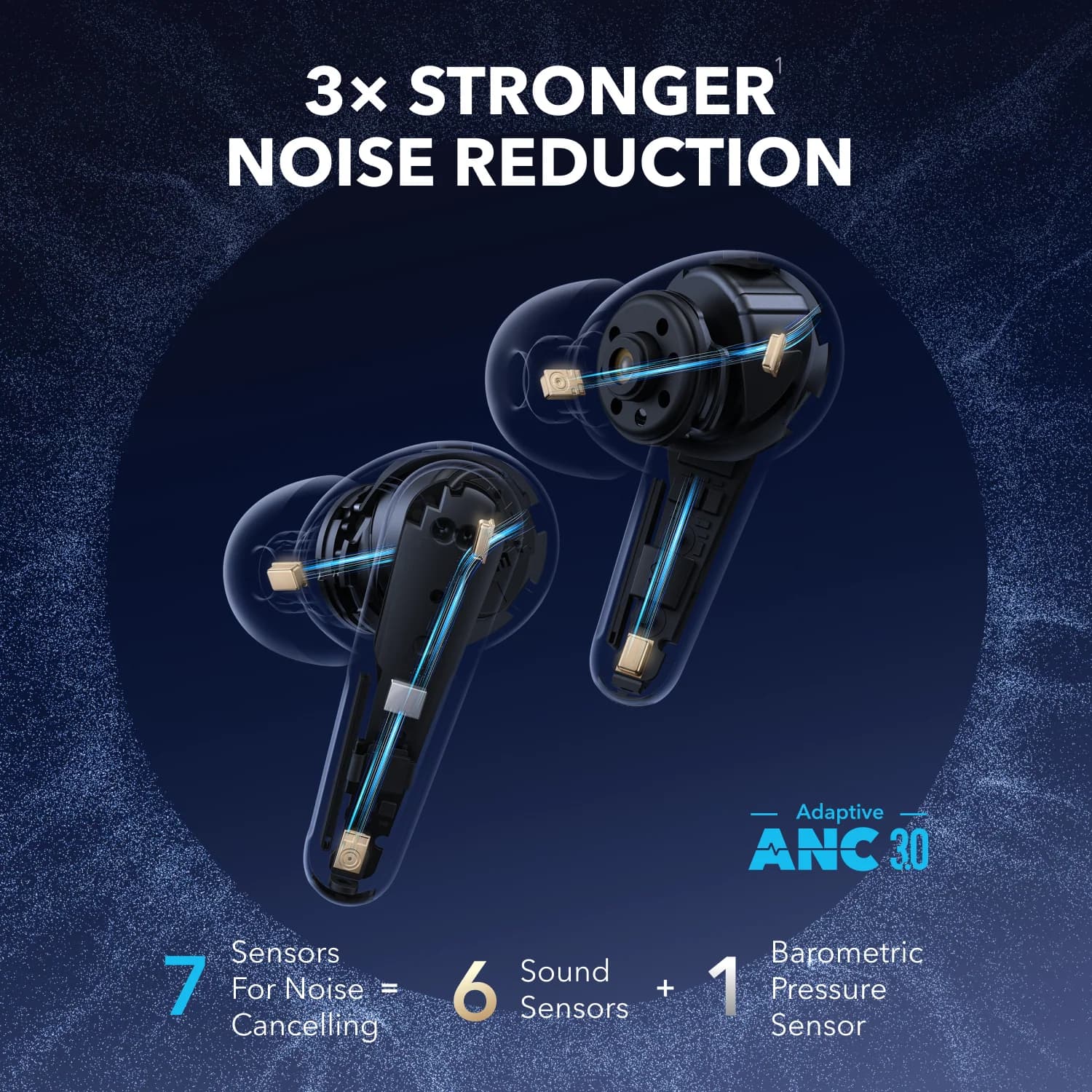 هندزفری بلوتوثی انکر مدل Soundcore Liberty 4 Pro | ANC ANKER تطبیقی، صدای Hi-Fi، LDAC و 40 ساعت شارژدهی — تصویر ۵