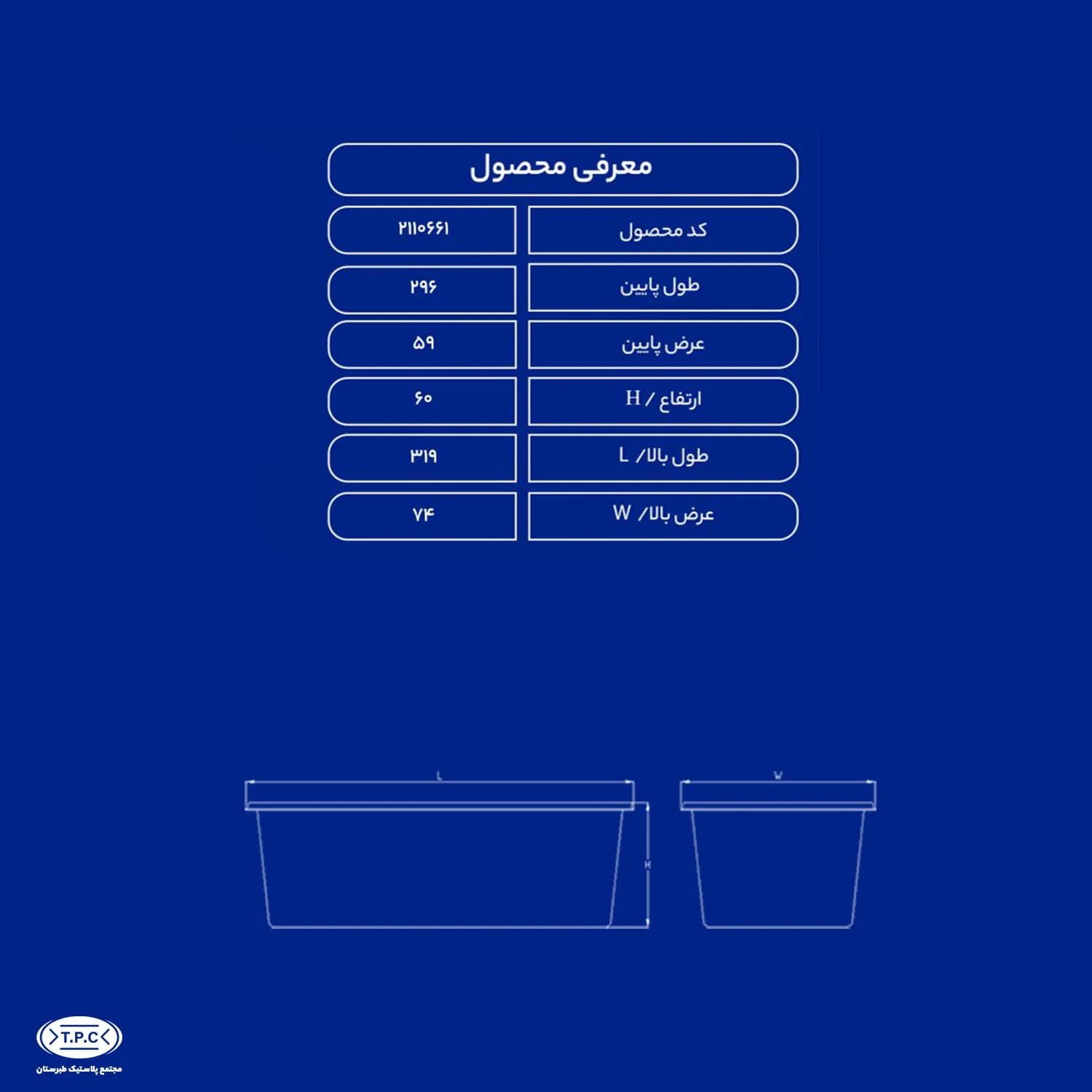 وان لندر 1060 لیتری — تصویر ۶