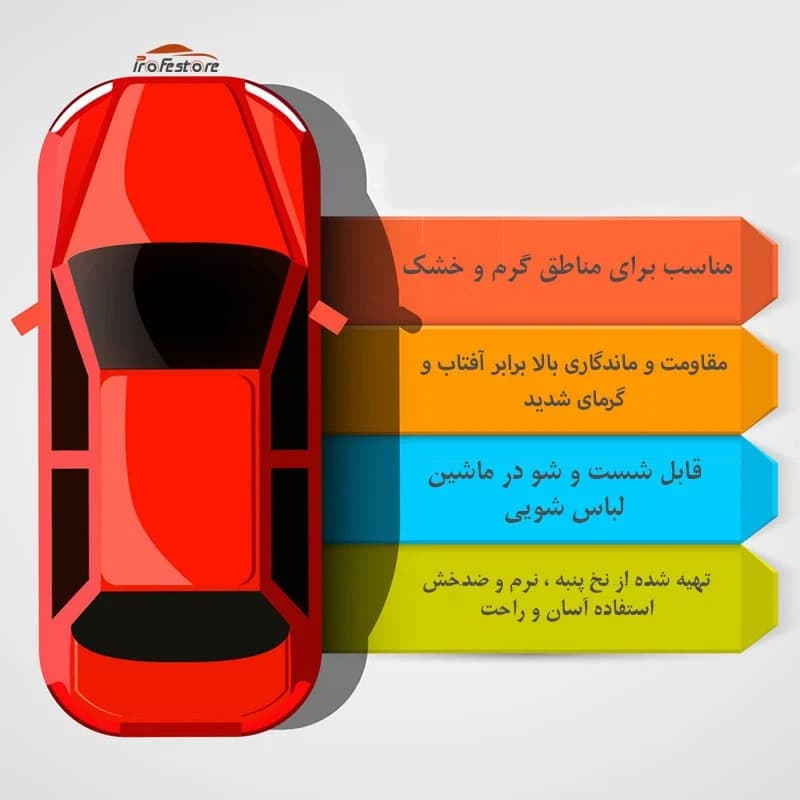 چادر ماشین پنبه ای سایز L (ضدآفتاب-تابستانه) — تصویر ۶