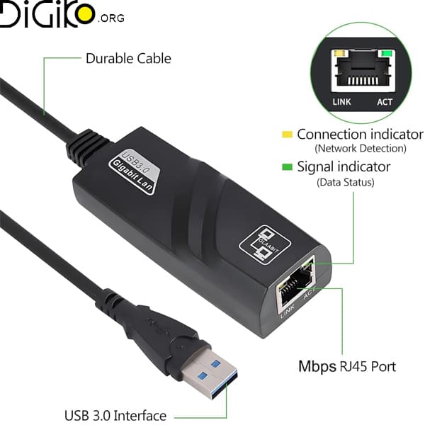 تبدیل USB3.0 به LAN مینی تک — تصویر ۴