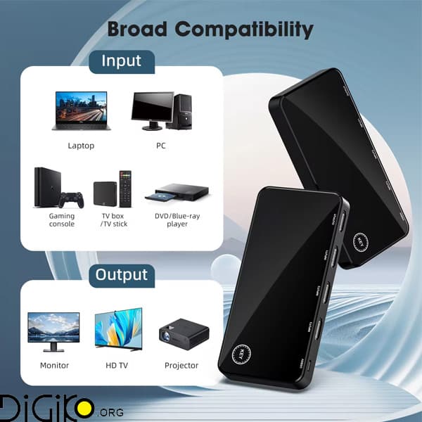 سوئیچ HDMI2.0 4K سه پورت وگیگ مدل V-HD04 — تصویر ۴