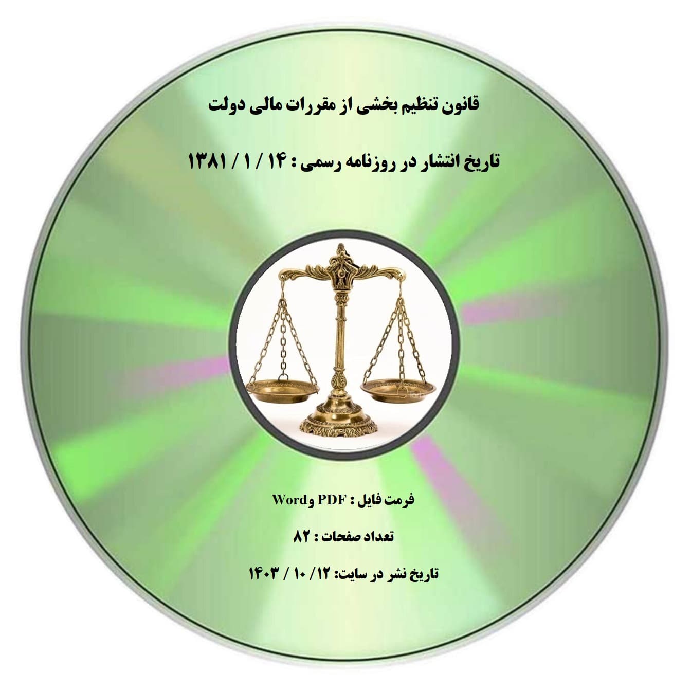 قانون تنظیم بخشی از مقررات مالی دولت