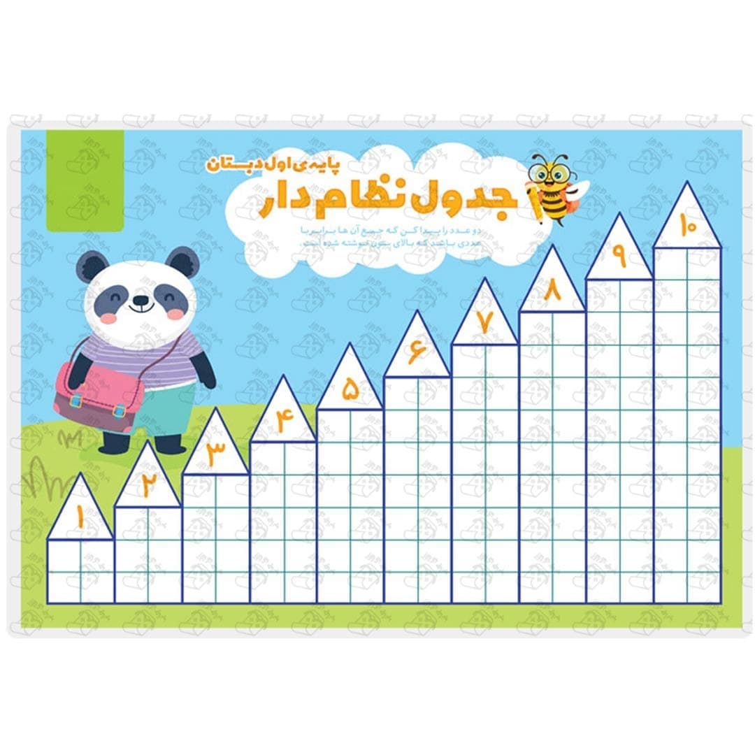 آموزش جدول نظام دار کلاس اول لمینت شده سایز A4 کد LMA4-1035 — تصویر ۲
