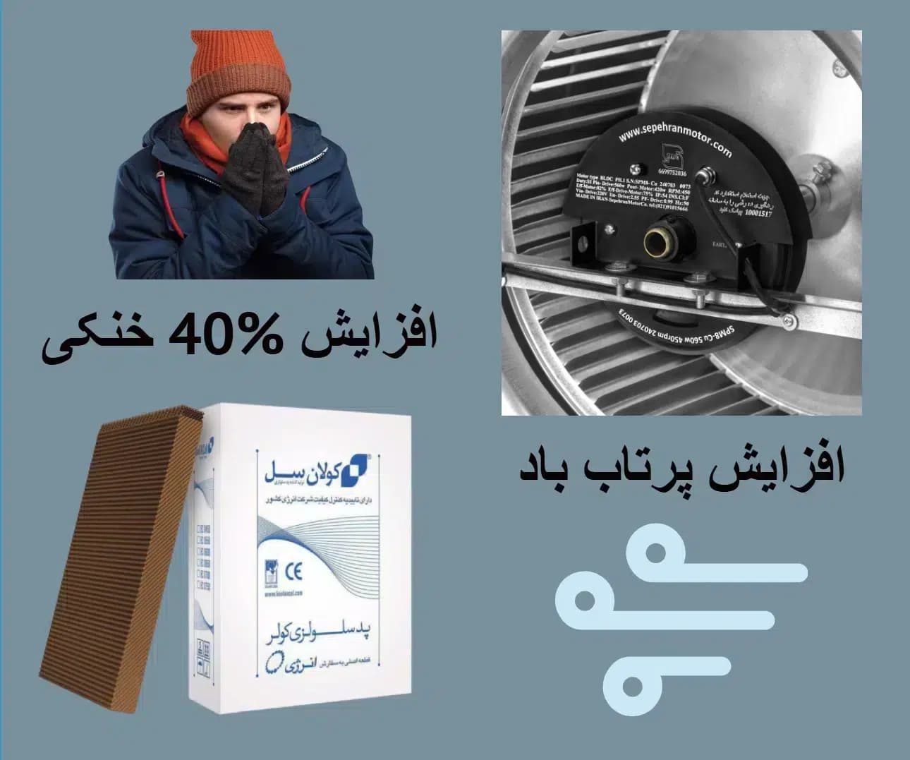 طرح تبدیل کولر نسل قدیم(پوشالی)به کولر نسل جدید سلولزی با موتور bldc بدون تسمه کولر 7000