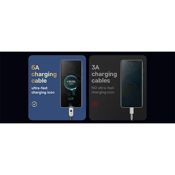 کابل تبدیل USB-C بیسوس مدل P10355801221-00 به طول 1 متر — تصویر ۵