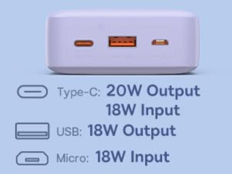 پاوربانک ۲۰۰۰۰ میلیآمپر ساعتی ۲۰ واتی Baseus Airpow — تصویر ۵