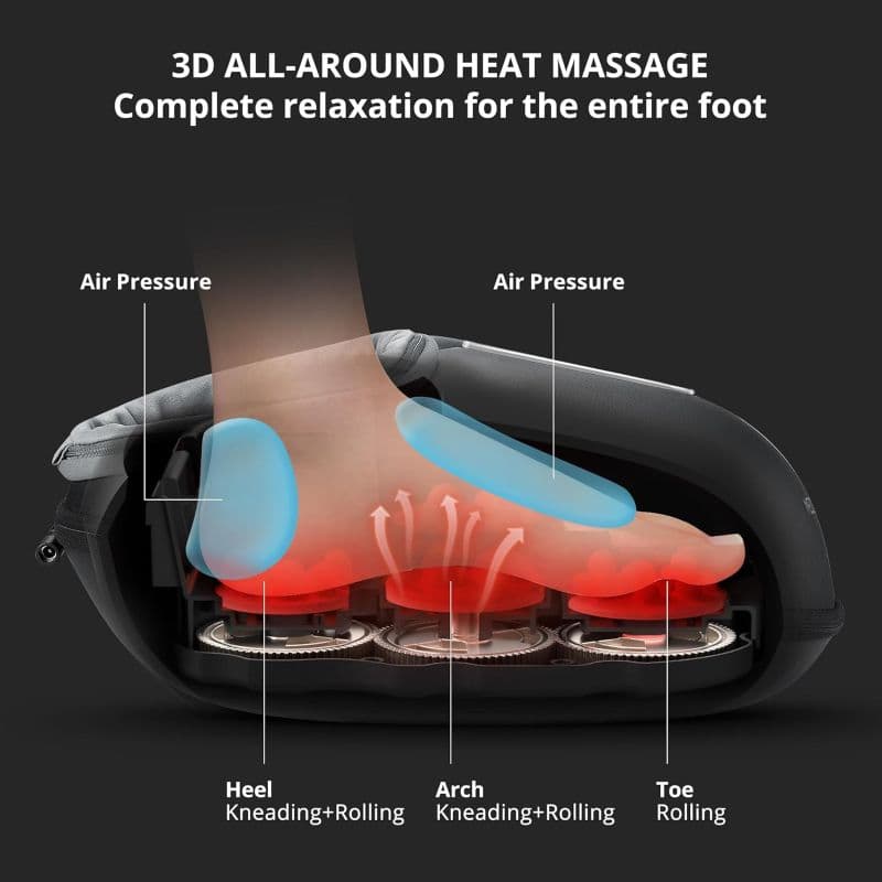 ماساژور برقی پا Medcursor مدل MDFM400 با قابلیت حرارت و ماساژ عمیق با فشرده‌سازی — تصویر ۳