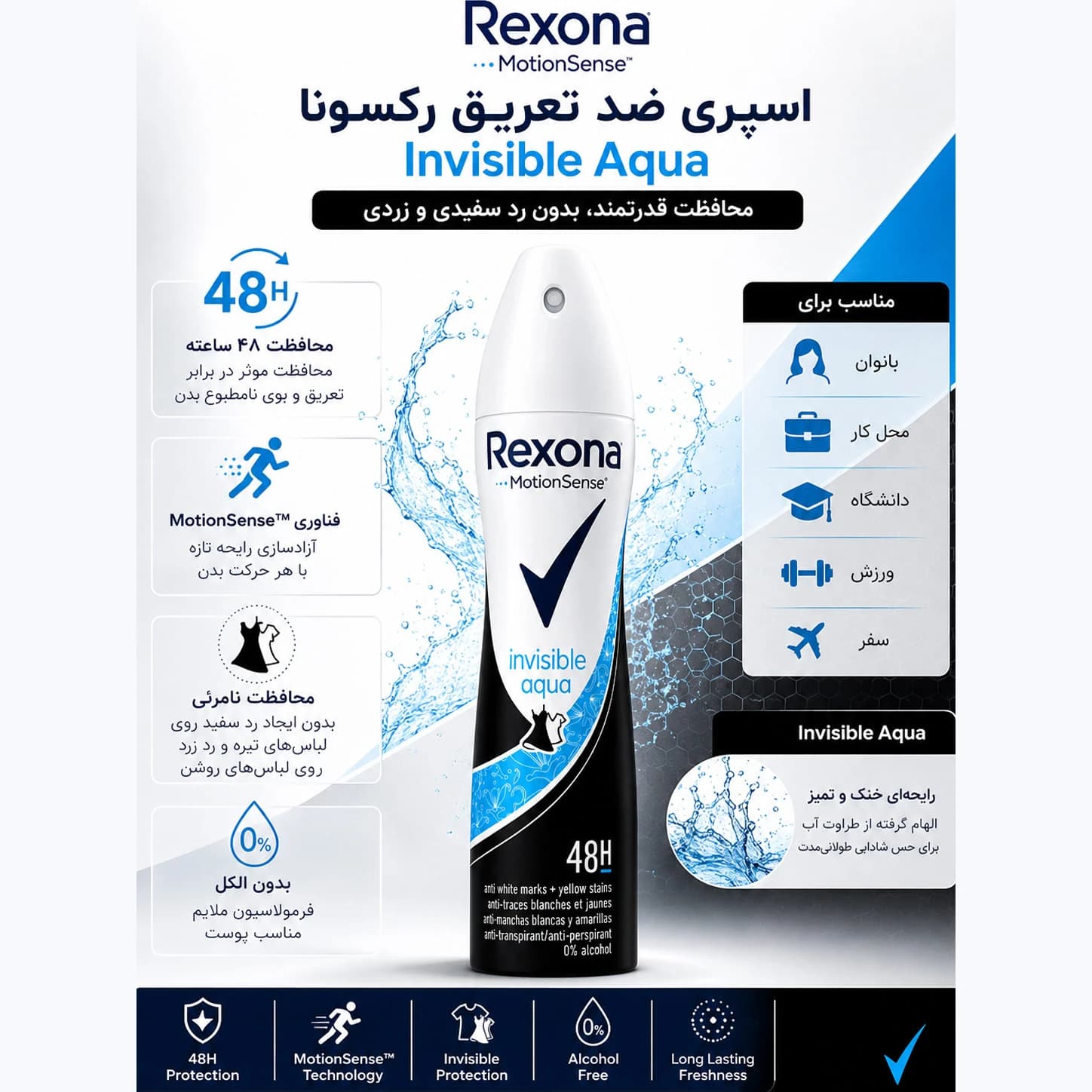 اسپری ضد تعریق رکسونا مدل invisible aqua — تصویر ۷