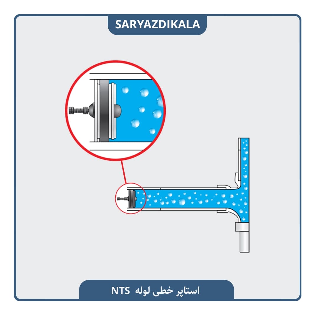 استاپر خطی لوله NTS — تصویر ۵
