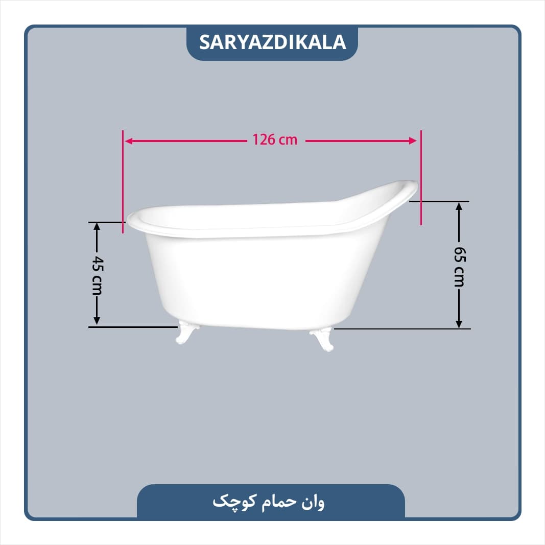 وان حمام پلاستیکی کوچک — تصویر ۲