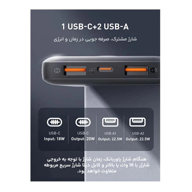 پاوربانک الدینیو مدل فست شارژ pq10 ظرفیت 10000 میلی آمپر ساعت — تصویر ۴