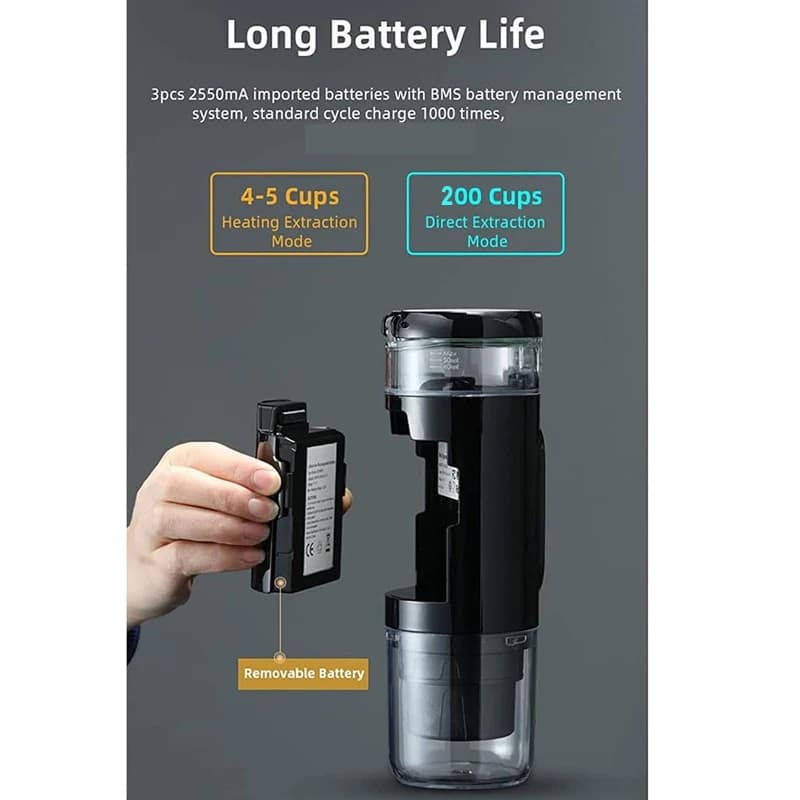 اسپرسو ساز شارژی قابل حمل مدل PORTABLE ESPRESSO MACHINE JY-001BX — تصویر ۵
