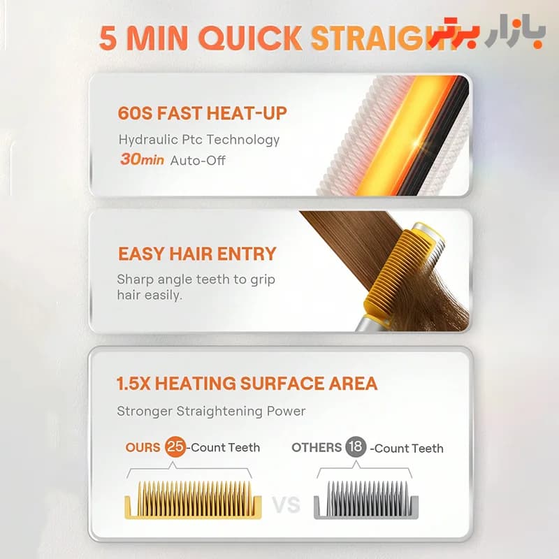 برس حرارتی سه بعدی شیگلم مدل Sleek Chic 3D — تصویر ۶