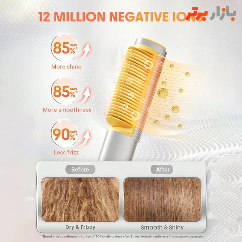 برس حرارتی سه بعدی شیگلم مدل Sleek Chic 3D — تصویر ۴