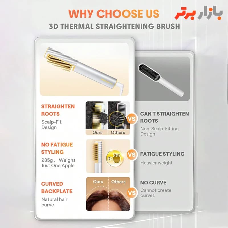 برس حرارتی سه بعدی شیگلم مدل Sleek Chic 3D — تصویر ۷