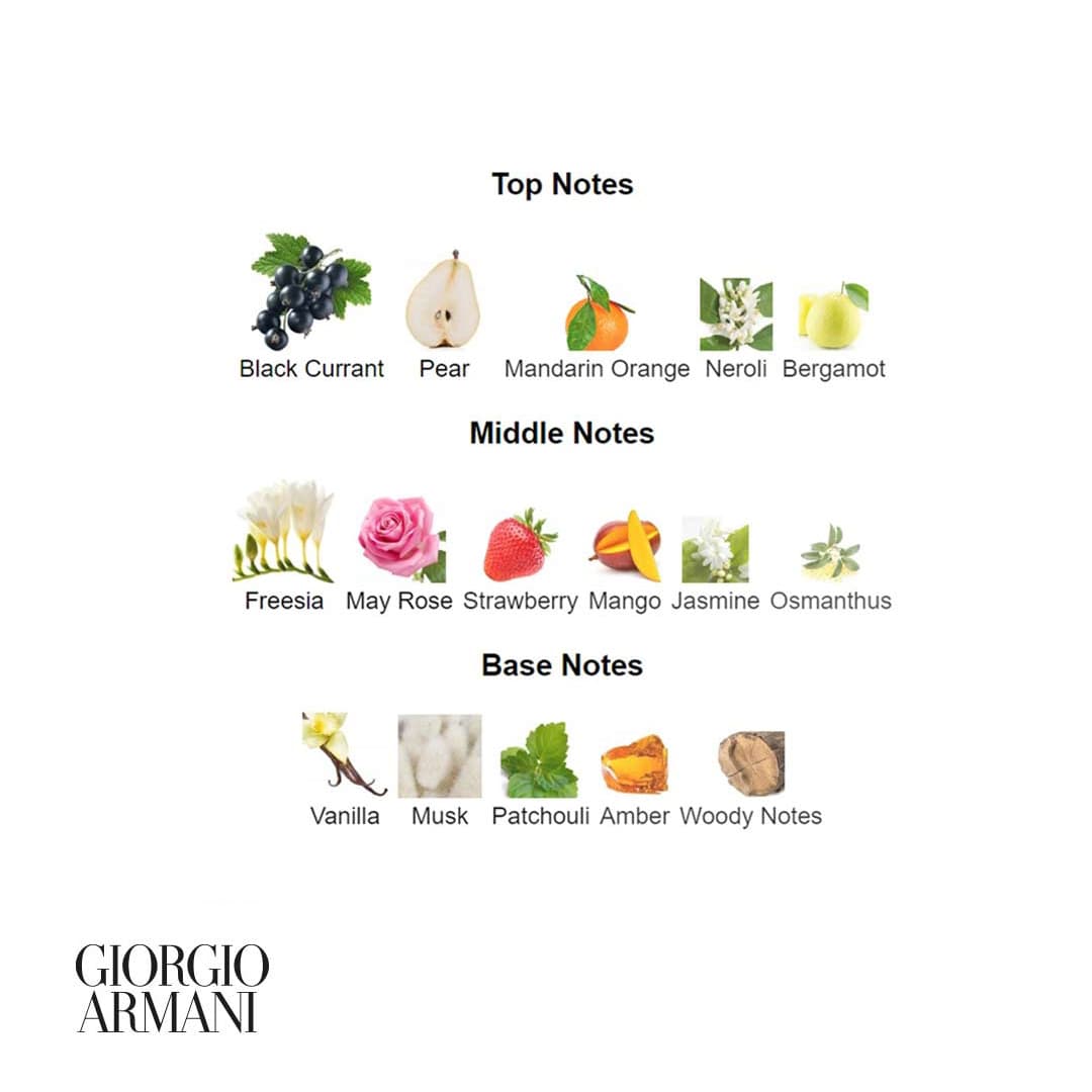 ادوپرفیوم زنانه کد 115 ژوور مدل Giorgio Armani Si — تصویر ۴