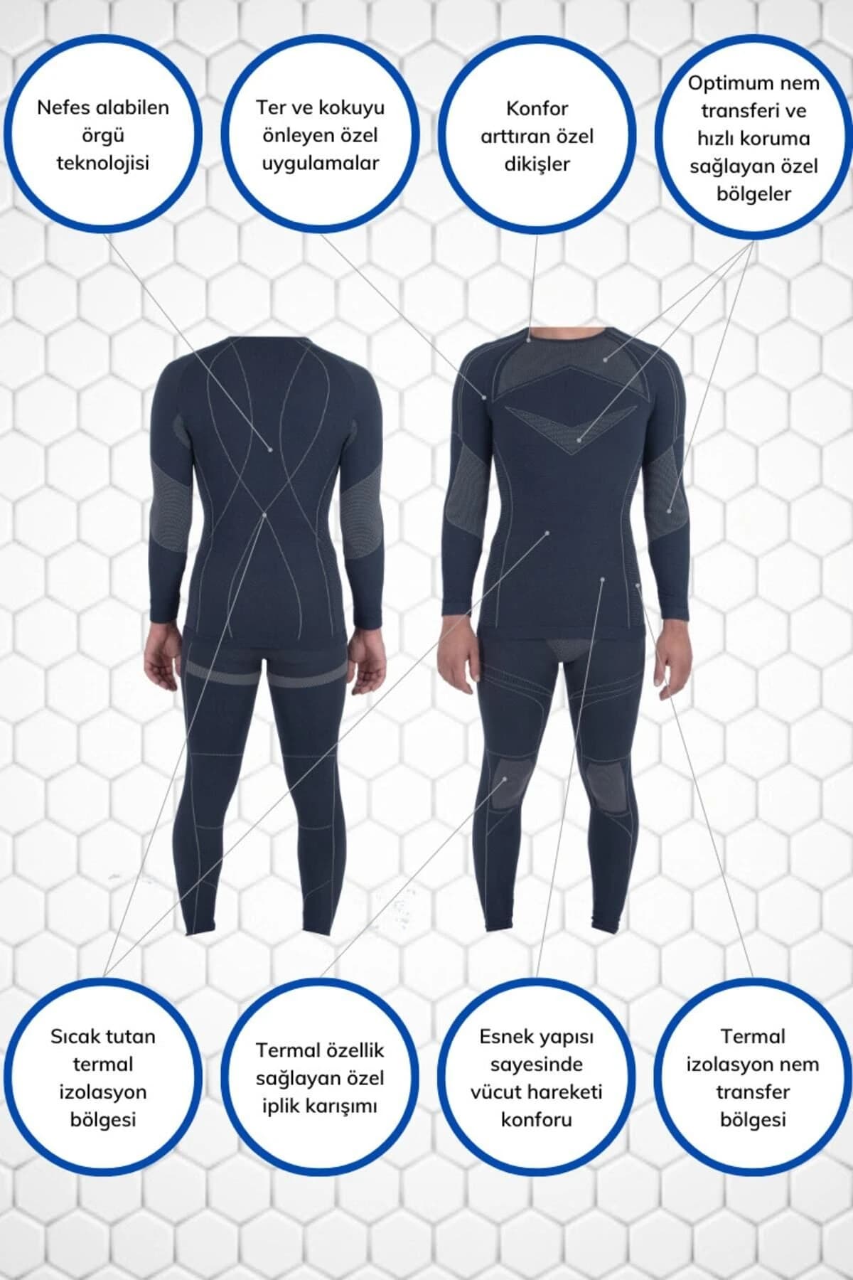بیس لایر Feelamore thermo_FAM — تصویر ۶