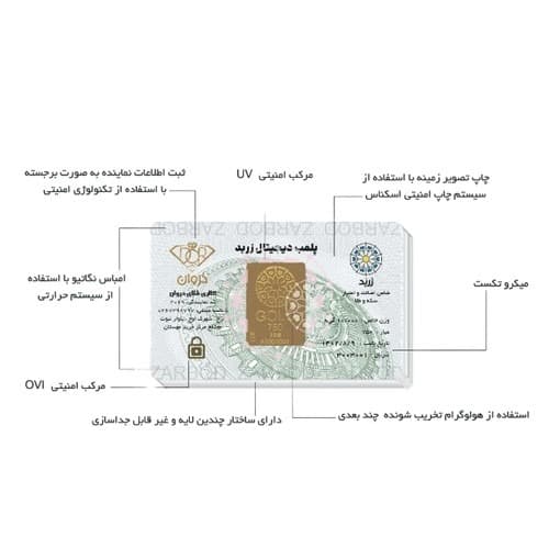شمش طلا زربد یک گرمی 18 عیار — تصویر ۲