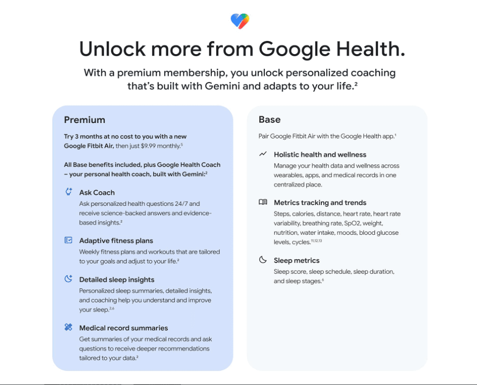 مچ بند هوشمند ورزشی گوگل Fitbit مدل Google Fitbit Air با بند پارچه‌ای — تصویر ۸