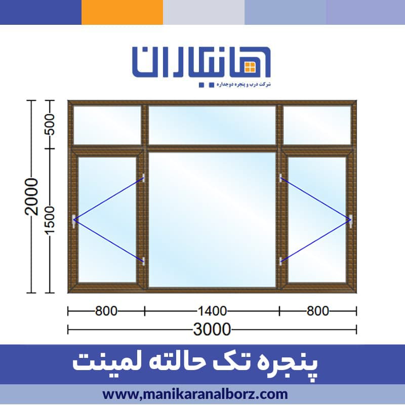 پنجره دوجداره تک حالته لمینت