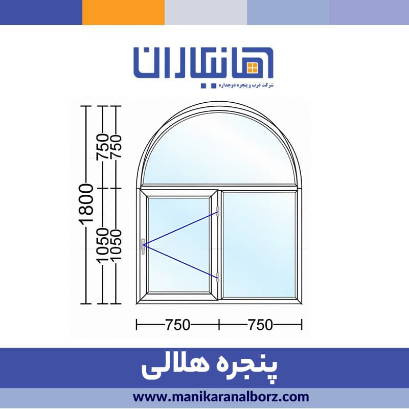 پنجره دوجداره هلالی