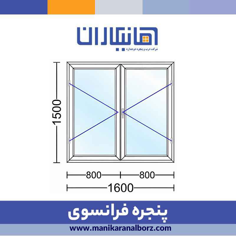 پنجره دوجداره فرانسوی