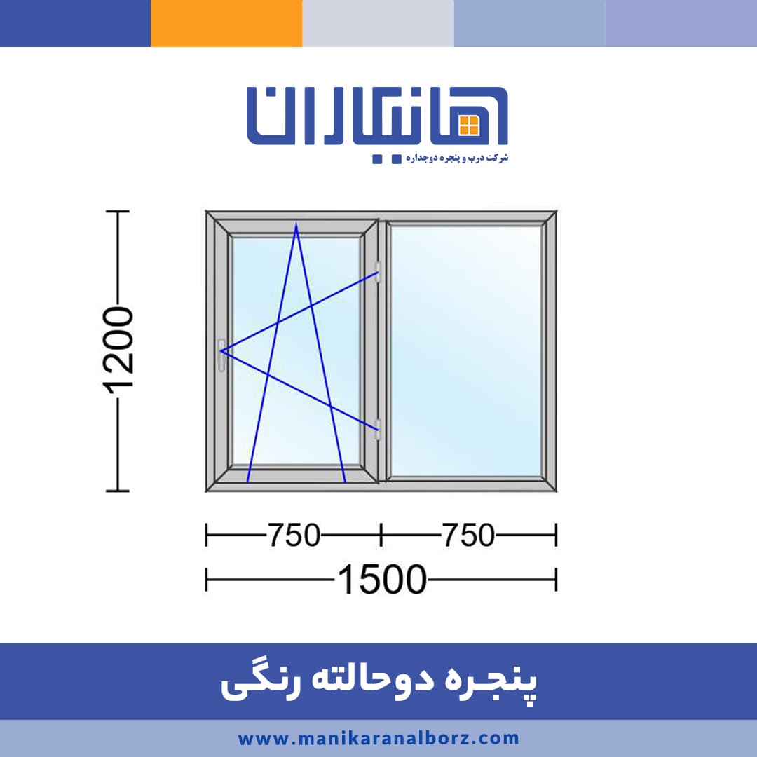 پنجره دوجداره دوحالته رنگی