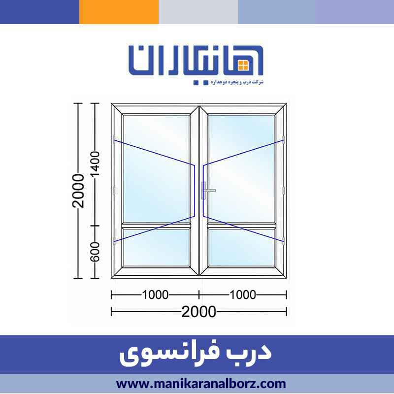 درب فرانسوی upvc با شیشه ساده