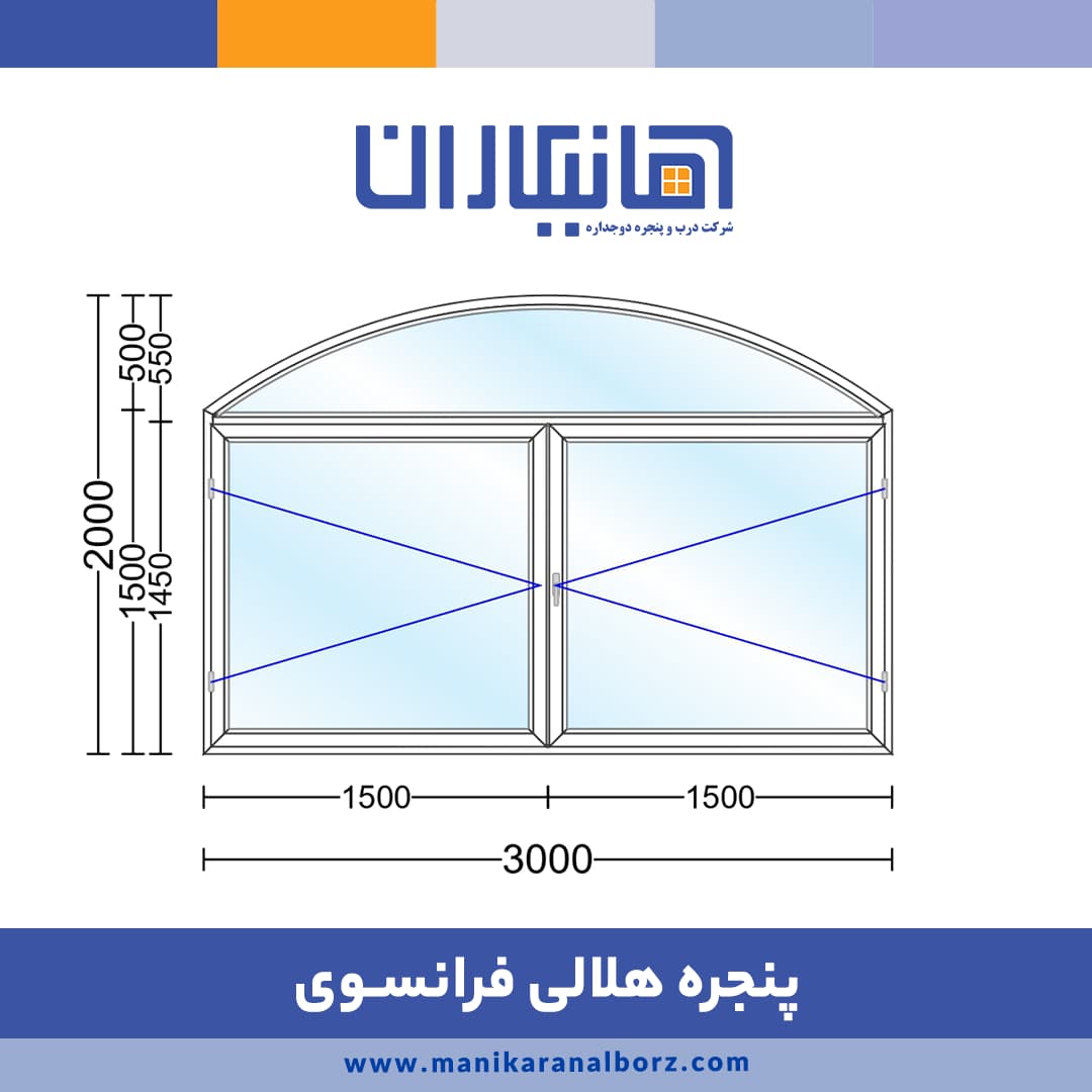 پنجره دوجداره هلالی فرانسوی