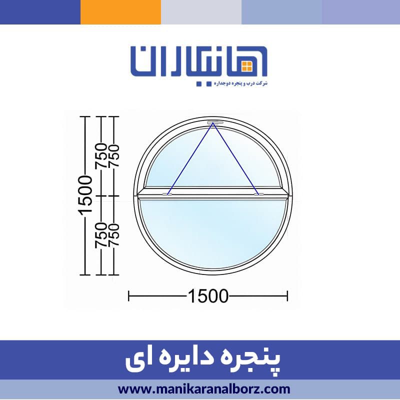 پنجره دوجداره دایره ای