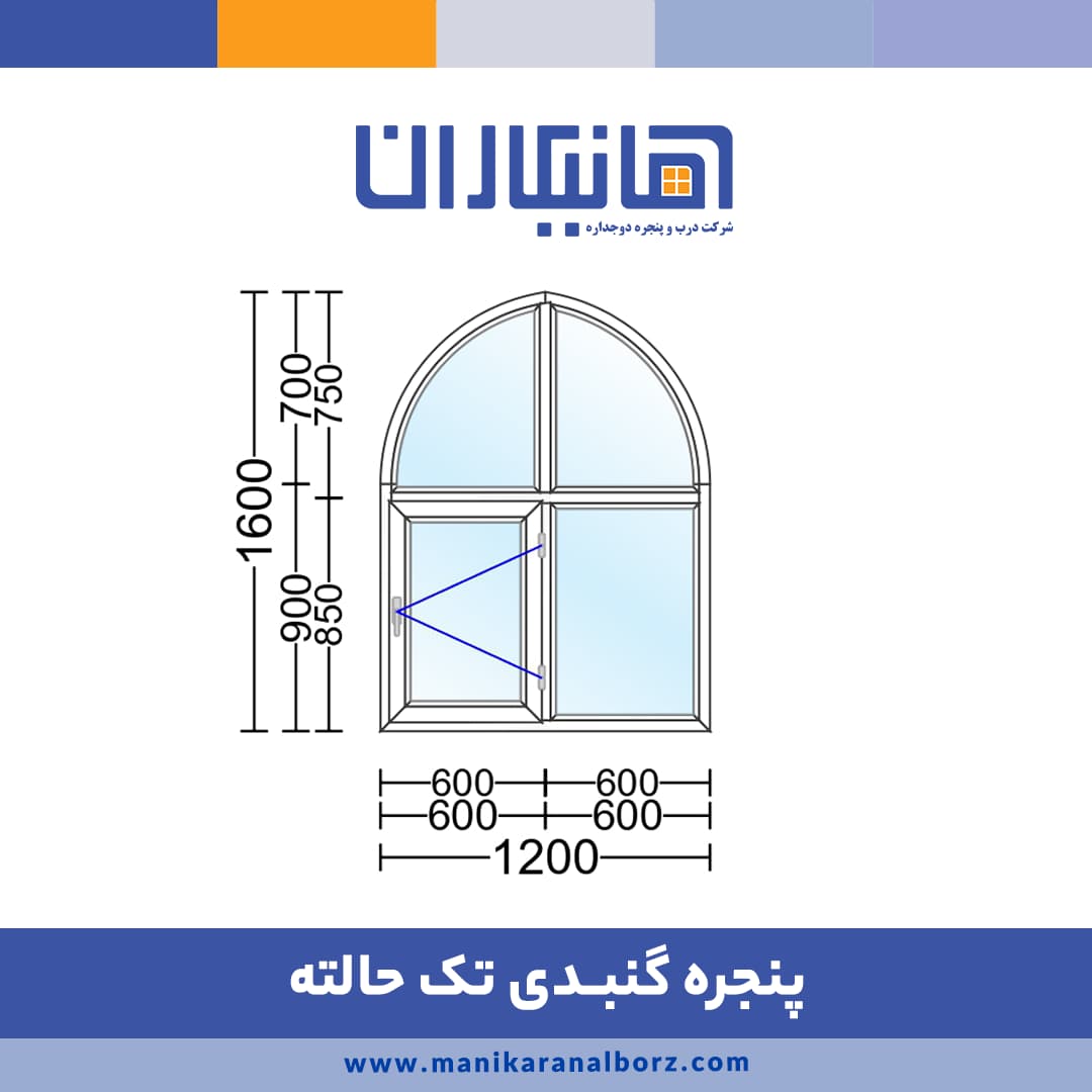 پنجره دوجداره گنبدی تک حالته