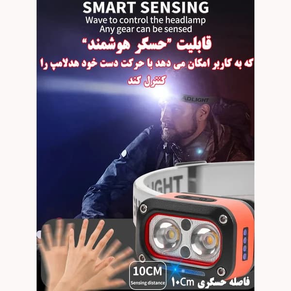 چراغ‌پیشانی مدل G08 — تصویر ۷