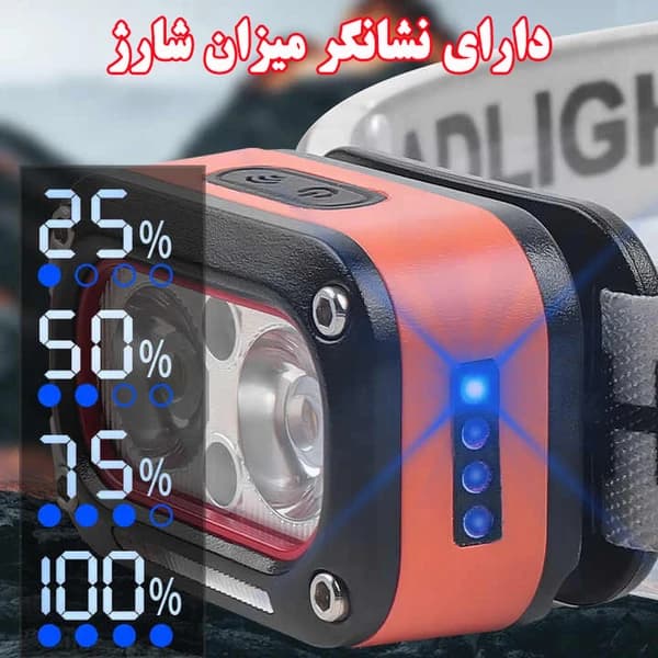 چراغ‌پیشانی مدل G08 — تصویر ۳