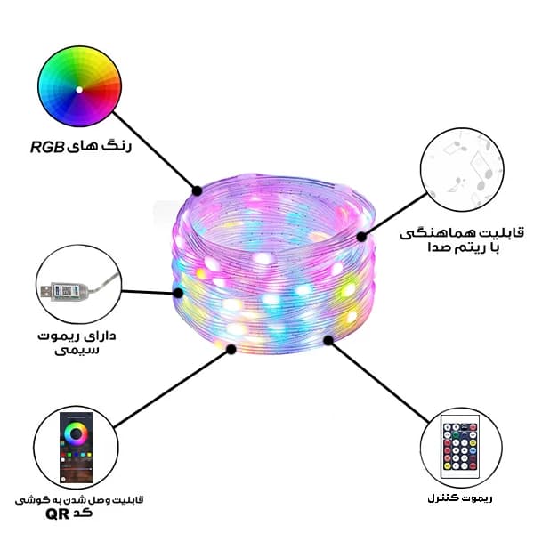 ریسه سوزنی هوشمند مدل RGB طول 10 متر — تصویر ۵
