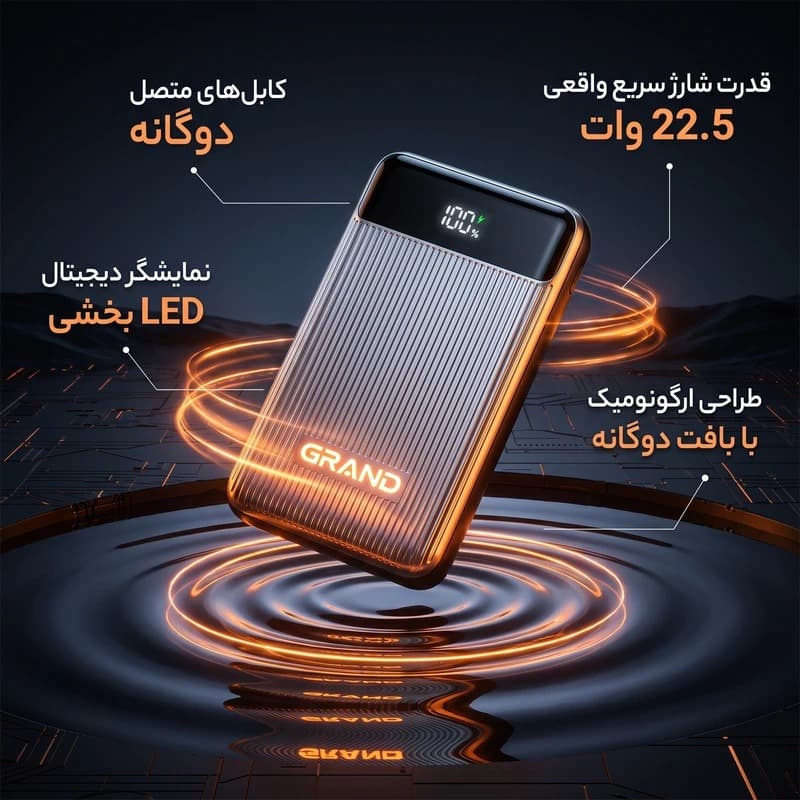 پاوربانک گرند اسکای مدل GPW-200 ظرفیت 20000mAh — تصویر ۸