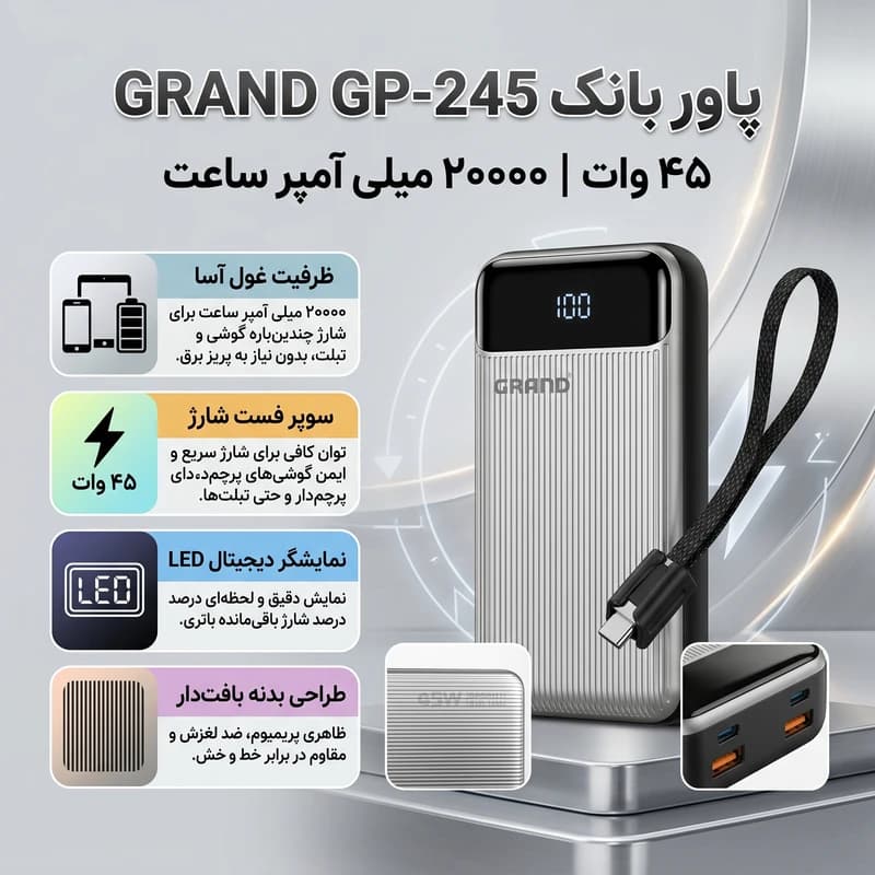پاوربانک گرند اسکای مدل GP-245 ظرفیت ۲۰۰۰۰mAh — تصویر ۸