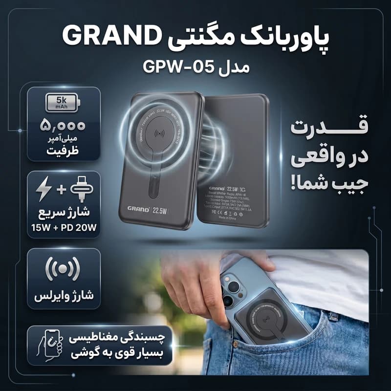 پاوربانک گرند اسکای مدل GPW-05 ظرفیت ۵۰۰۰mAh — تصویر ۸