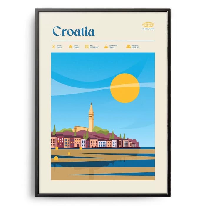 پوستر و تابلو مینیمال طرح Croatia