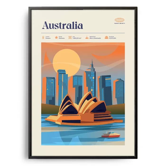 پوستر و تابلو مینیمال طرح Australia
