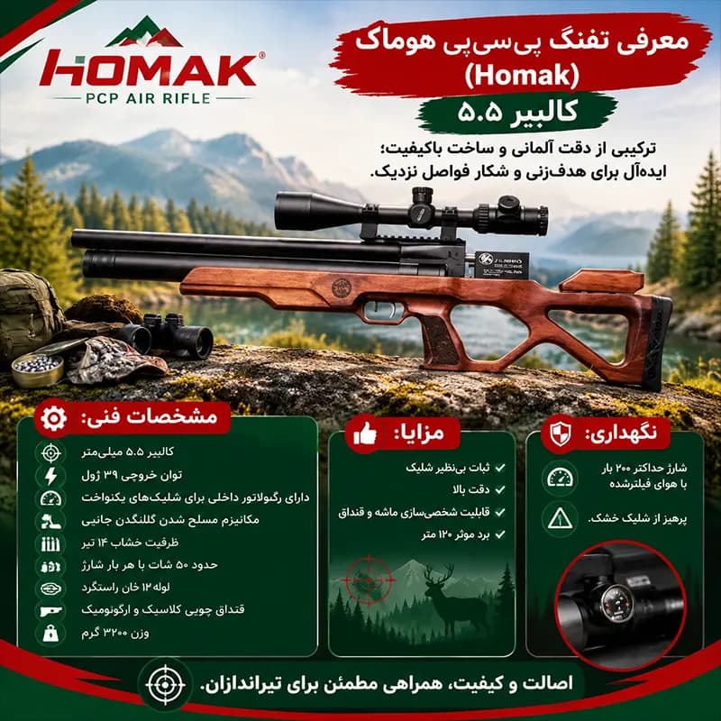 تفنگ پی سی پی هوماک — تصویر ۲