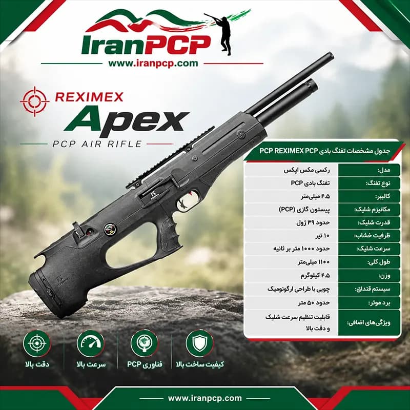 تفنگ بادی PCP رکسی مکس اپکس — تصویر ۲