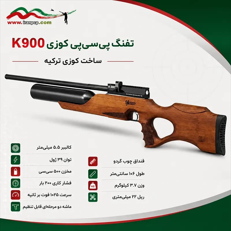 تفنگ پی سی پی کوزی K900 — تصویر ۲