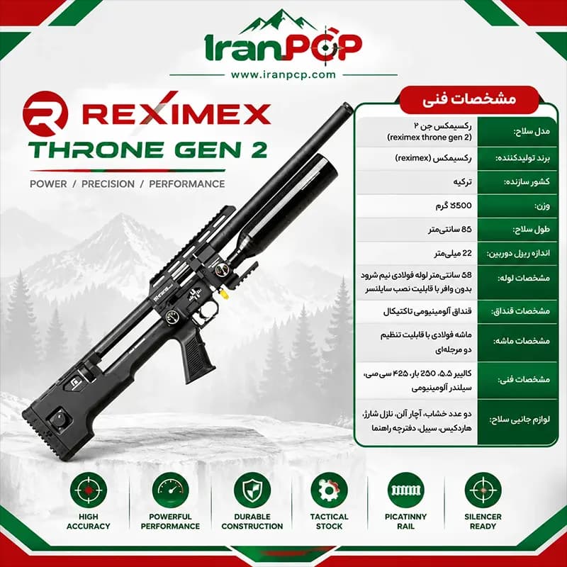تفنگ پی سی پی رکسیمکس ترون جن 2 — تصویر ۳