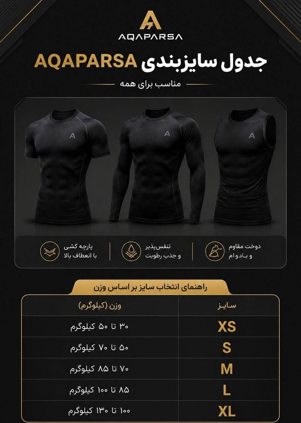 استرج مشکی کراتین — تصویر ۲