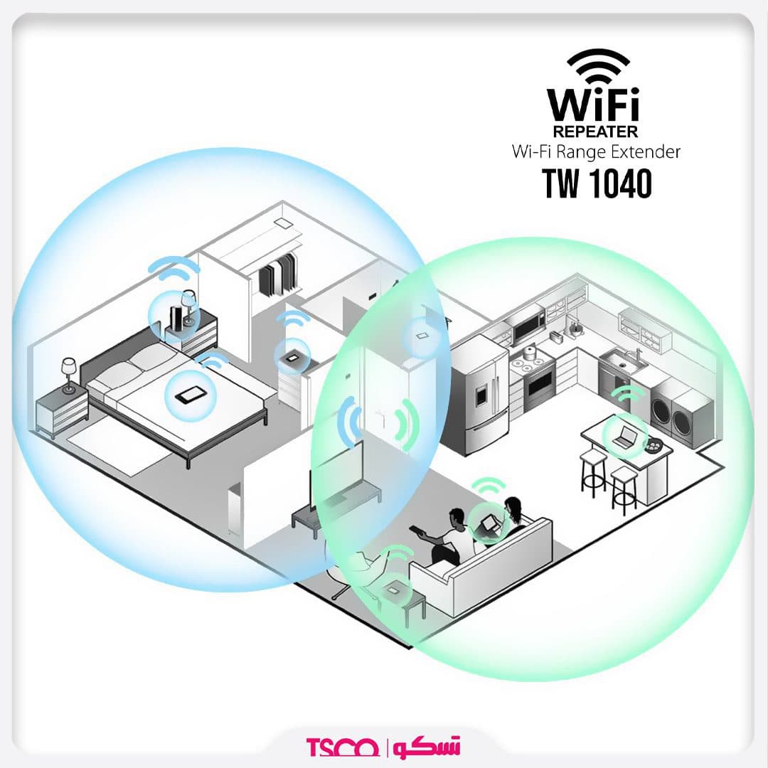 ریپیتر روتر بی‌سیم تسکو مدل TW 1040 — تصویر ۴