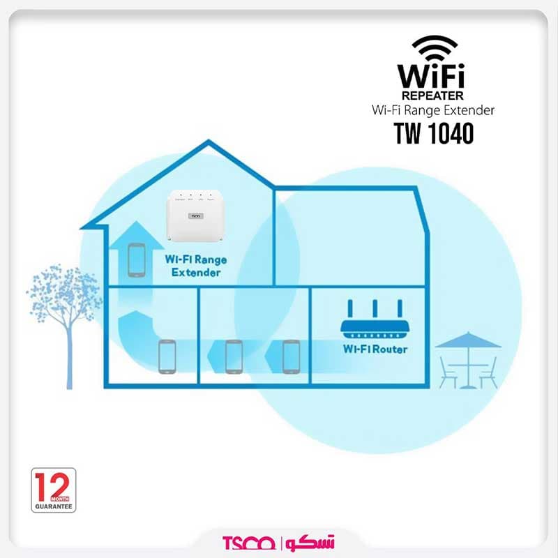 ریپیتر روتر بی‌سیم تسکو مدل TW 1040 — تصویر ۱۲