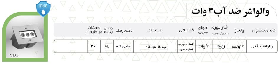 وال واشر ضد آب 3 وات دفنی ارتقا صنعت — تصویر ۲