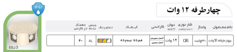 چراغ دیواری 4 طرفه تک رنگ 12 وات — تصویر ۲